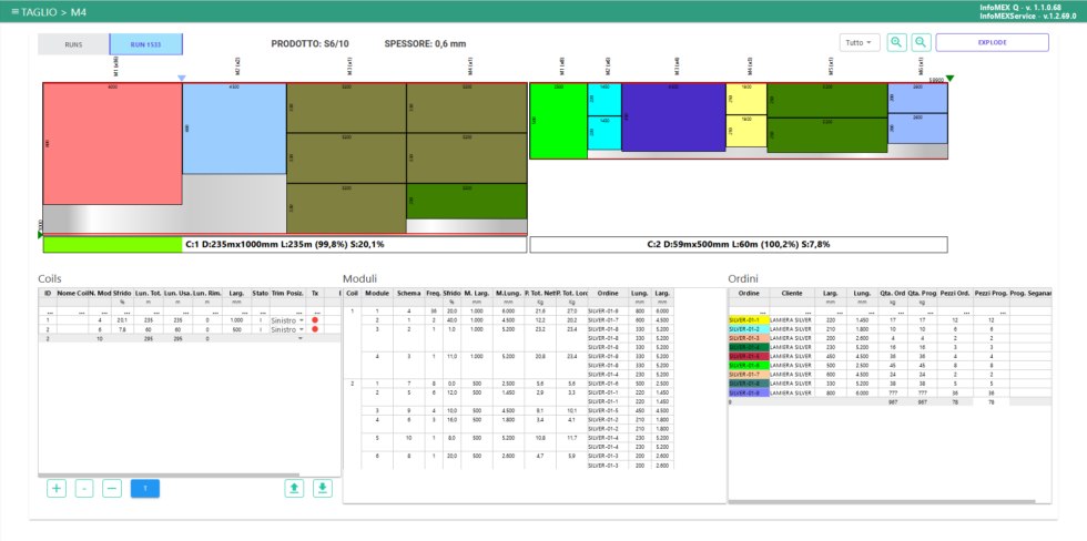 InfoMex Coil slitting board in the web interface