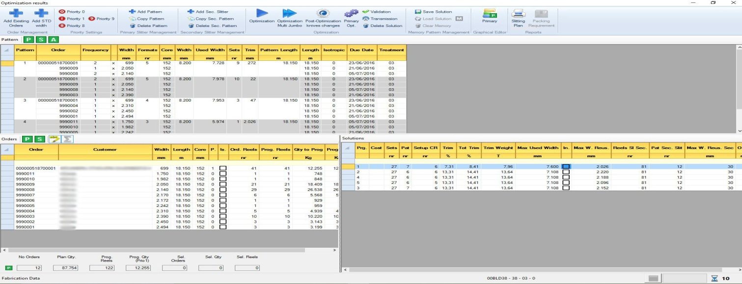 Filtro solution explorer showing patterns across the order book