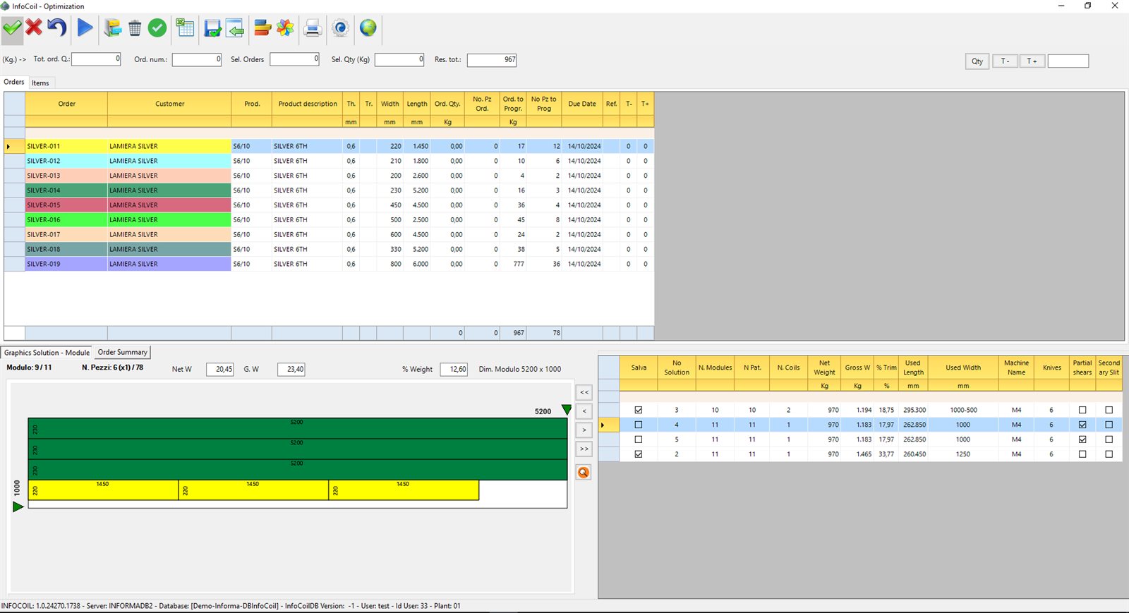 InfoCoil optimiser solution view with cutting patterns