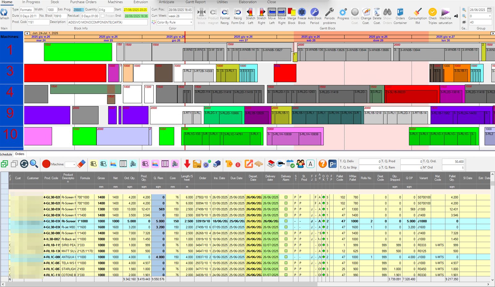InfoPlan Coating Plan — Gantt board with order grid
